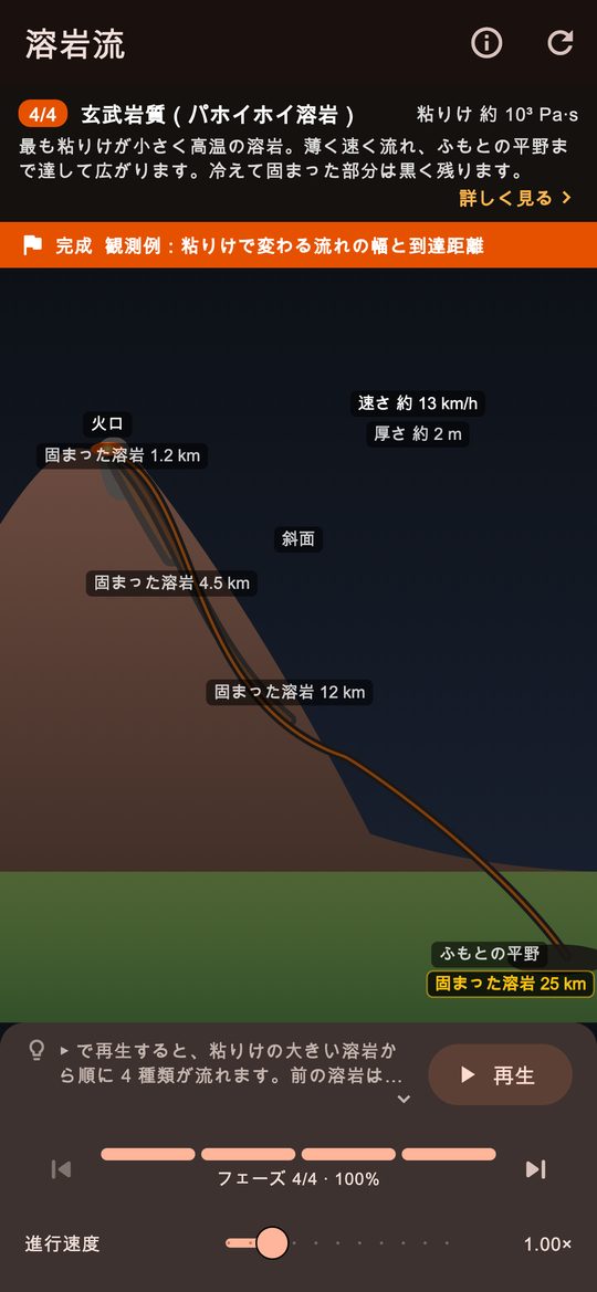 粘りけで、流れが変わる。