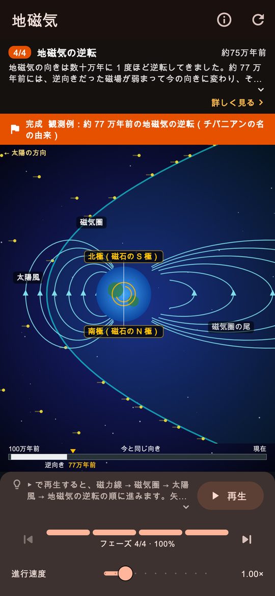 地球は、大きな磁石。
