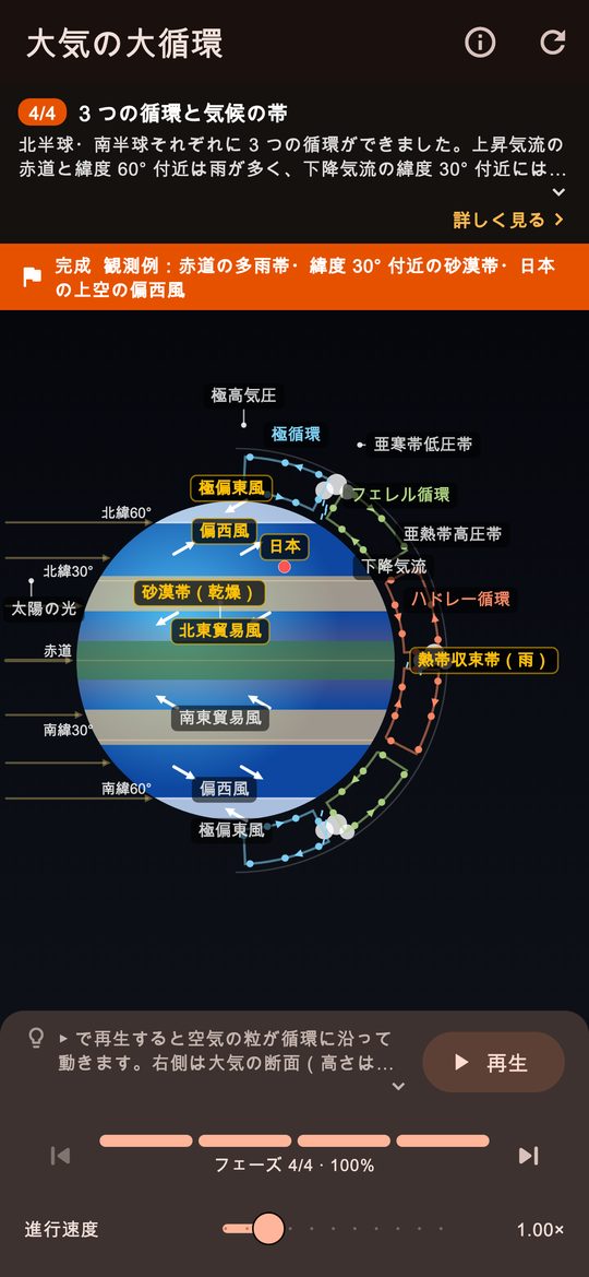 風の帯は、なぜできる。